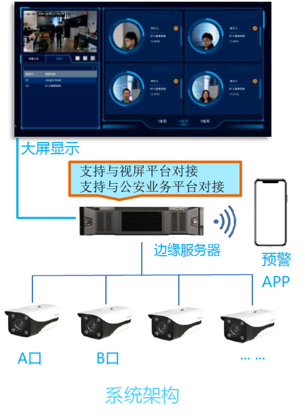 精細(xì)化管理 雙碳戰(zhàn)略下風(fēng)水隆物業(yè)價值提升的新引擎