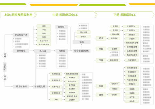 兩圖兩鏈兩庫(kù)兩池 招商服務(wù)助力項(xiàng)目策劃與公關(guān)——中商產(chǎn)業(yè)研究院的專業(yè)實(shí)踐