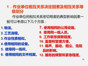 工廠規(guī)劃、項(xiàng)目策劃與公關(guān)服務(wù) 114頁P(yáng)PT全面解讀