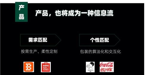 內容戰略 與產品同頻共振的時代機遇